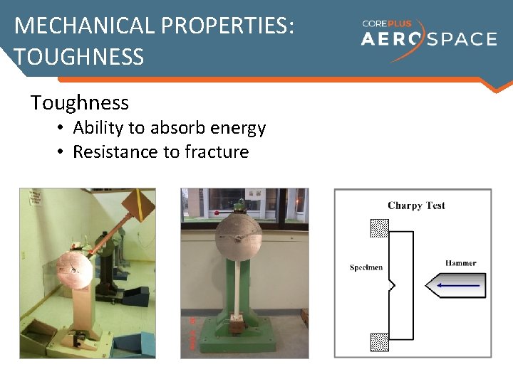 MECHANICAL PROPERTIES: TOUGHNESS Toughness • Ability to absorb energy • Resistance to fracture 