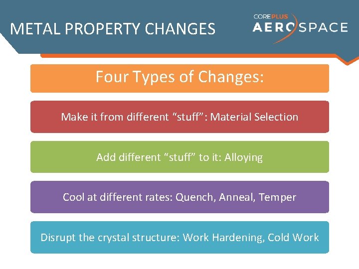 METAL PROPERTY CHANGES Four Types of Changes: Make it from different “stuff”: Material Selection