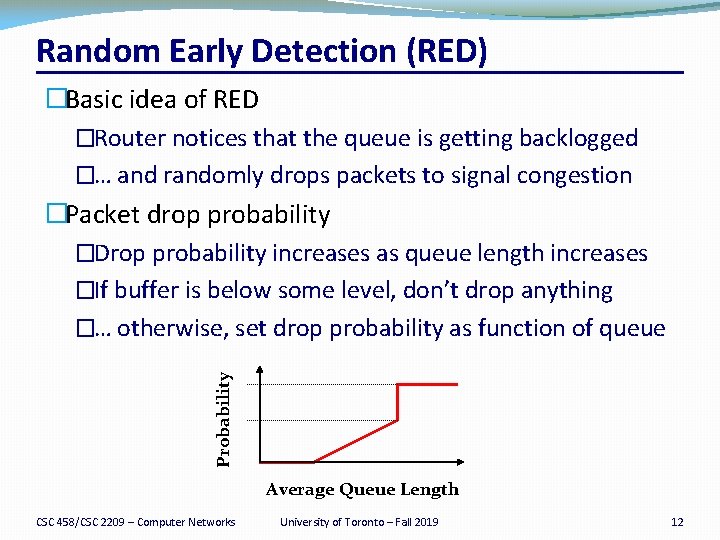 Random Early Detection (RED) Probability �Basic idea of RED �Router notices that the queue