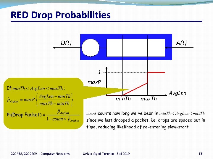RED Drop Probabilities D(t) A(t) 1 max. P min. Th CSC 458/CSC 2209 –
