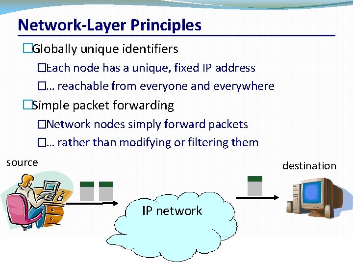 Network-Layer Principles �Globally unique identifiers �Each node has a unique, fixed IP address �…