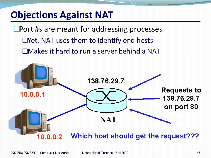 Objections Against NAT �Port #s are meant for addressing processes �Yet, NAT uses them