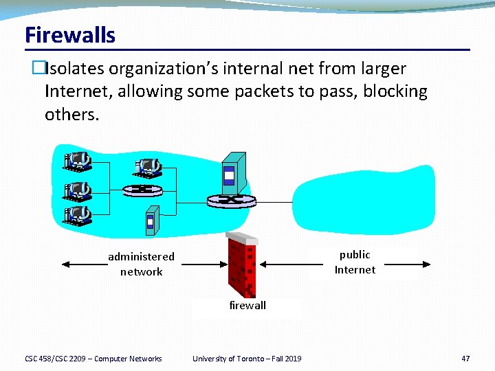 Firewalls �Isolates organization’s internal net from larger Internet, allowing some packets to pass, blocking