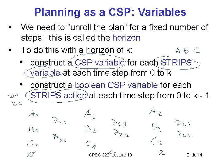 Planning as a CSP: Variables • We need to “unroll the plan” for a