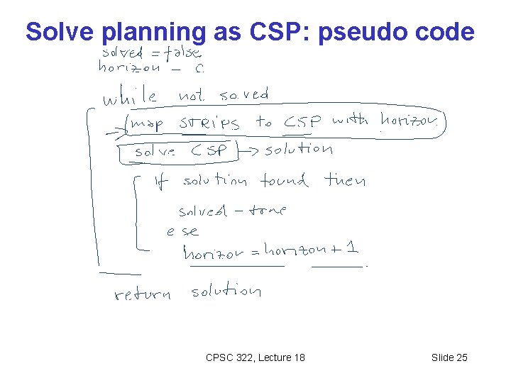 Solve planning as CSP: pseudo code CPSC 322, Lecture 18 Slide 25 