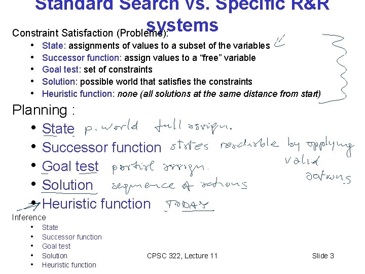 Standard Search vs. Specific R&R systems Constraint Satisfaction (Problems): • • • State: assignments