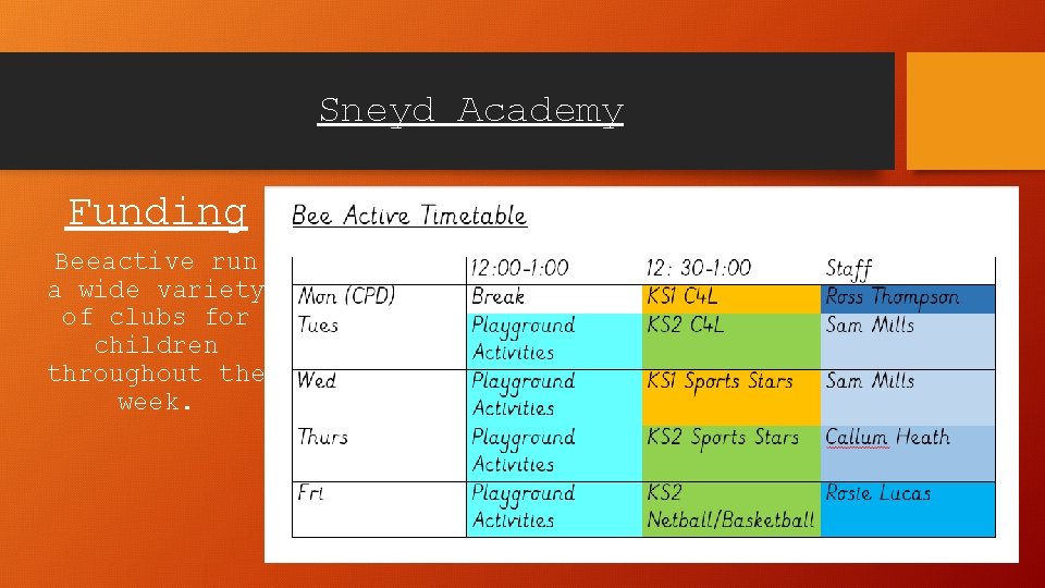 Sneyd Academy Funding Beeactive run a wide variety of clubs for children throughout the