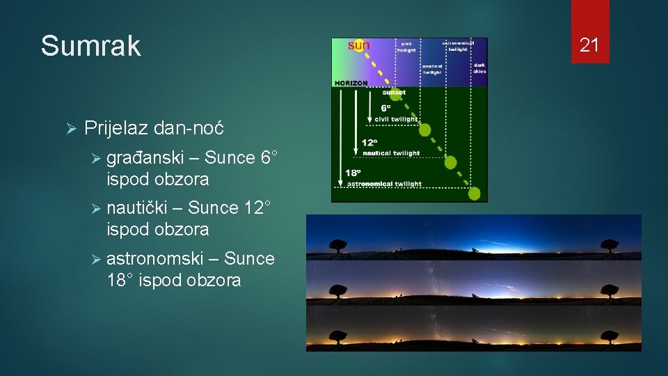Sumrak Ø Prijelaz dan-noć Ø građanski – Sunce 6° ispod obzora Ø nautički – Sumrak Ø Prijelaz dan-noć Ø građanski – Sunce 6° ispod obzora Ø nautički –