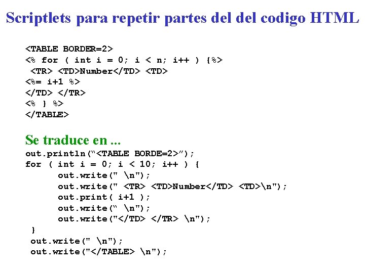 Scriptlets para repetir partes del codigo HTML <TABLE BORDER=2> <% for ( int i