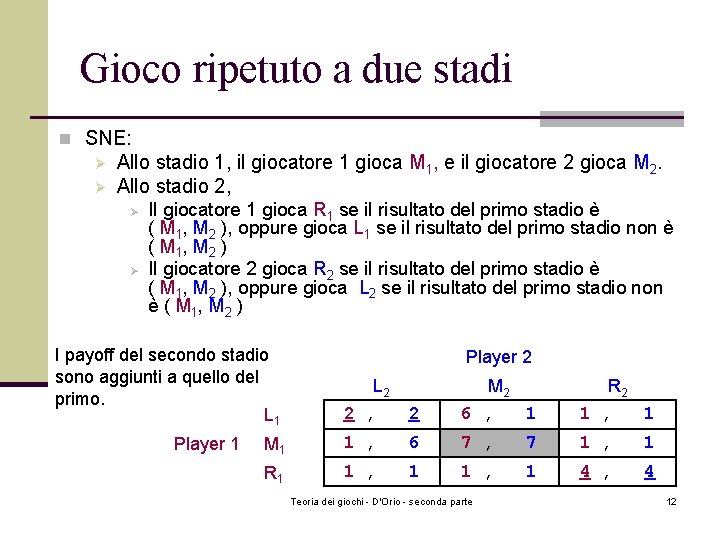 Gioco ripetuto a due stadi n SNE: Ø Ø Allo stadio 1, il giocatore Gioco ripetuto a due stadi n SNE: Ø Ø Allo stadio 1, il giocatore