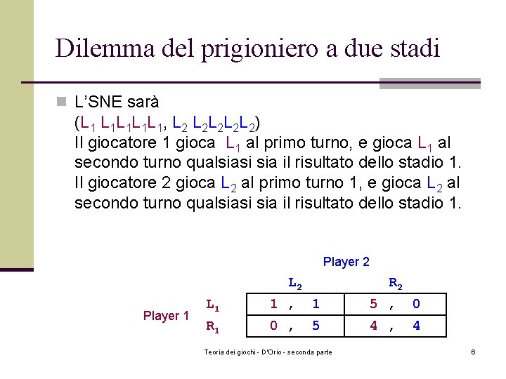 Dilemma del prigioniero a due stadi n L’SNE sarà (L 1 L 1 L Dilemma del prigioniero a due stadi n L’SNE sarà (L 1 L 1 L