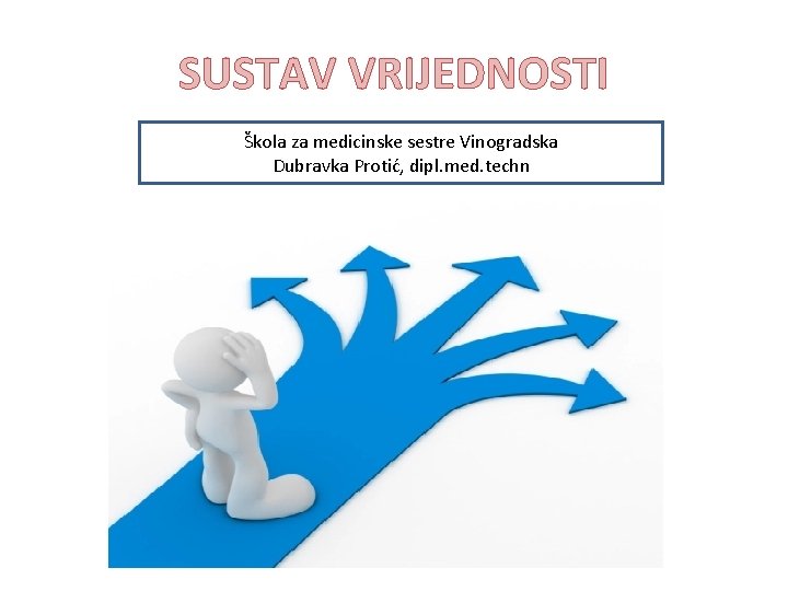 SUSTAV VRIJEDNOSTI Škola za medicinske sestre Vinogradska Dubravka Protić, dipl. med. techn 