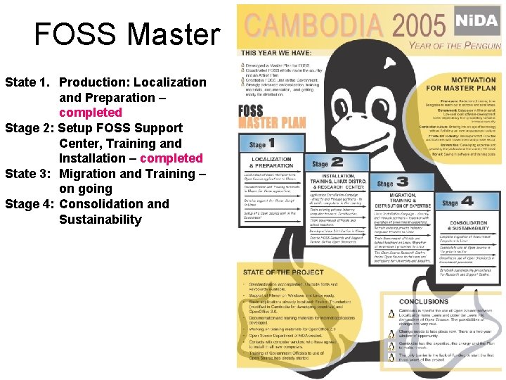 FOSS Master State 1. Production: Localization and Preparation – completed Stage 2: Setup FOSS
