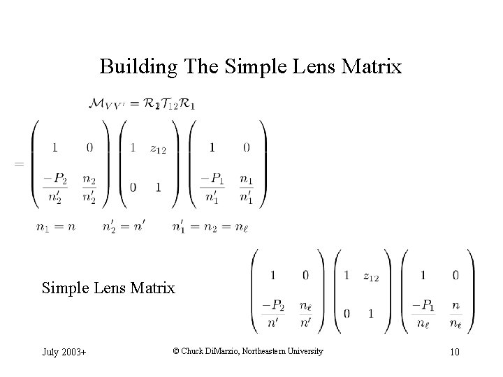 Building The Simple Lens Matrix 2 Simple Lens Matrix July 2003+ © Chuck Di.