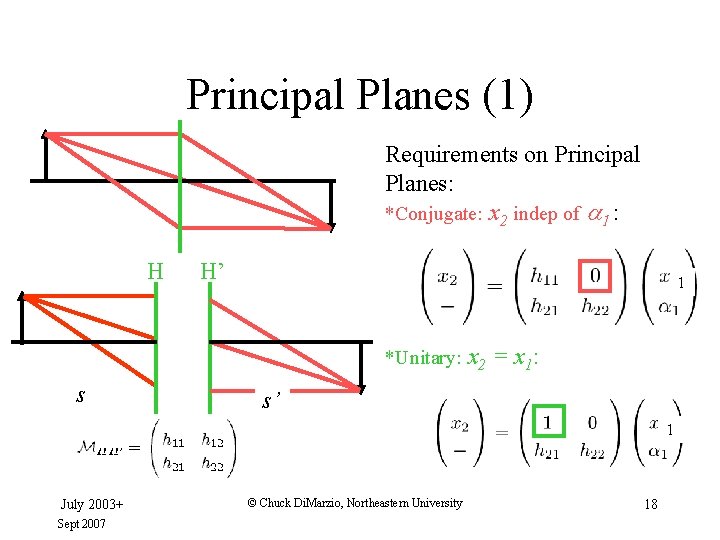 Principal Planes (1) Requirements on Principal Planes: *Conjugate: x 2 indep of : H