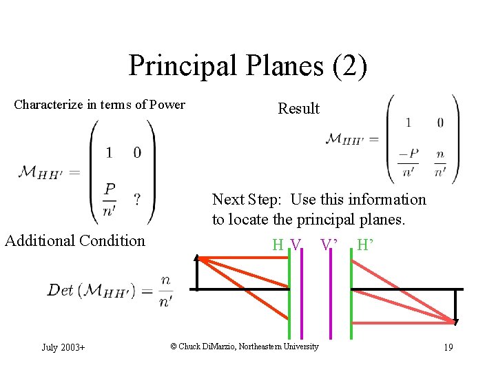 Principal Planes (2) Characterize in terms of Power Result Next Step: Use this information