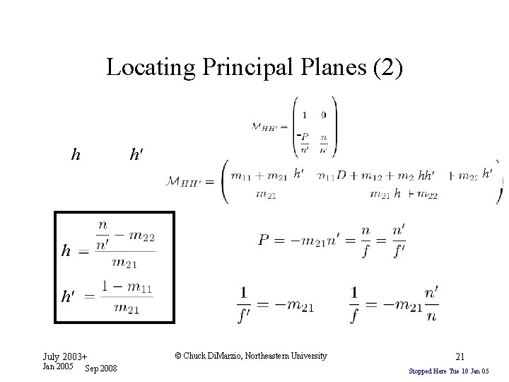 Locating Principal Planes (2) h h' h' h' h h h' July 2003+ Jan