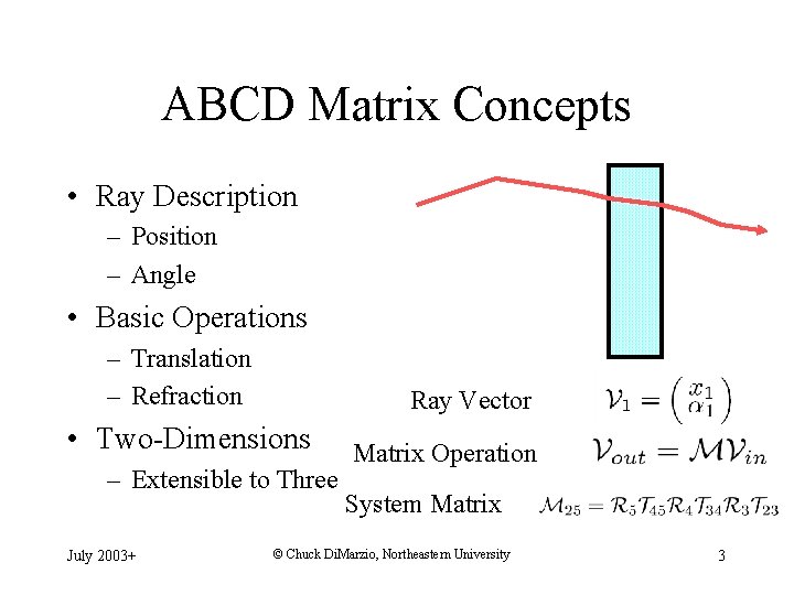 ABCD Matrix Concepts • Ray Description – Position – Angle • Basic Operations –