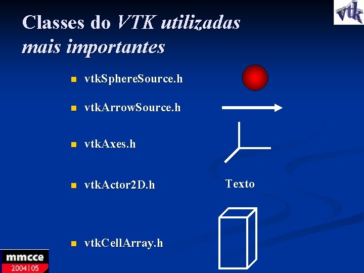 Classes do VTK utilizadas mais importantes n vtk. Sphere. Source. h n vtk. Arrow.