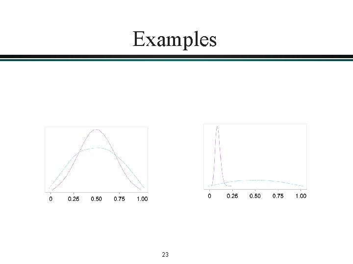 Examples 23 Examples 23