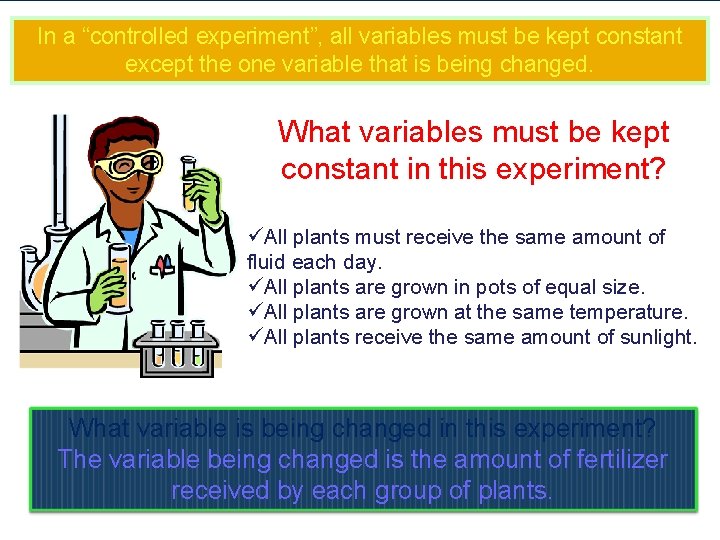 In a “controlled experiment”, all variables must be kept constant except the one variable