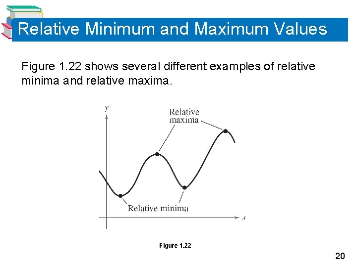 Relative Minimum and Maximum Values Figure 1. 22 shows several different examples of relative