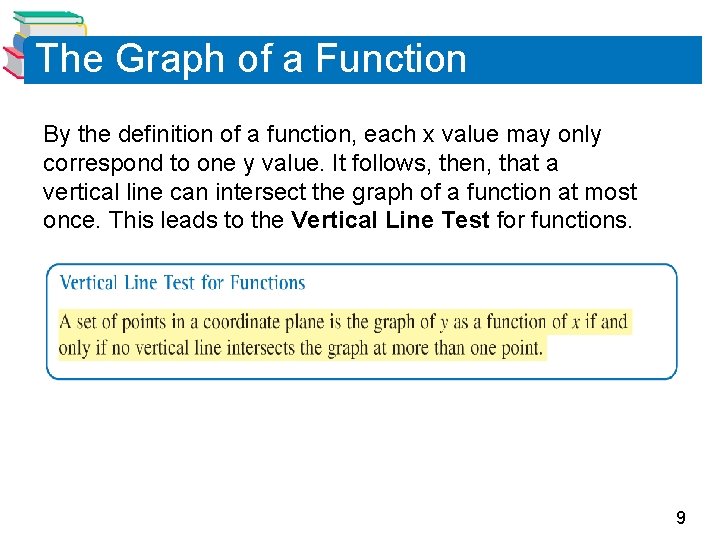 The Graph of a Function By the definition of a function, each x value