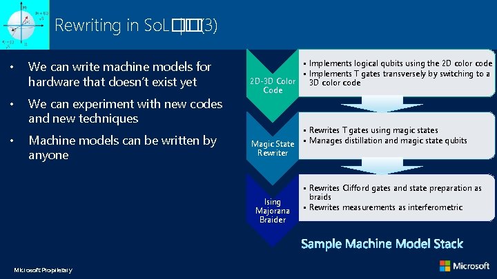 Rewriting in So. L�� |�(3) • We can write machine models for hardware that Rewriting in So. L�� |�(3) • We can write machine models for hardware that