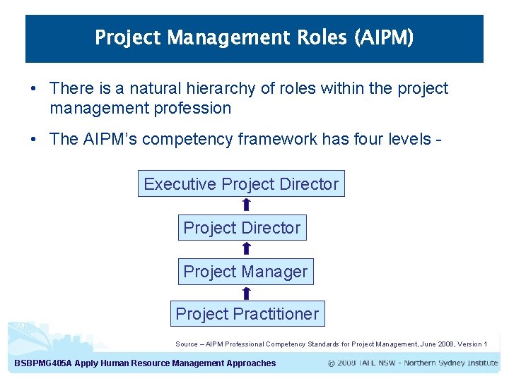 Project Management Roles (AIPM) • There is a natural hierarchy of roles within the Project Management Roles (AIPM) • There is a natural hierarchy of roles within the