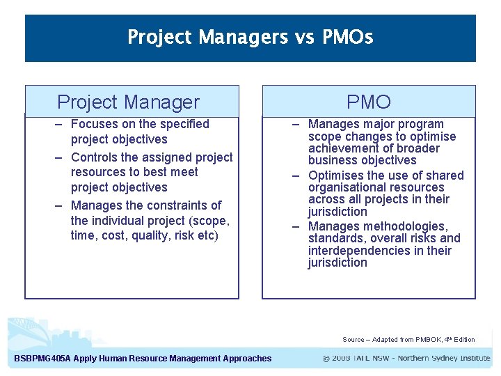 Project Managers vs PMOs Project Manager – Focuses on the specified project objectives – Project Managers vs PMOs Project Manager – Focuses on the specified project objectives –