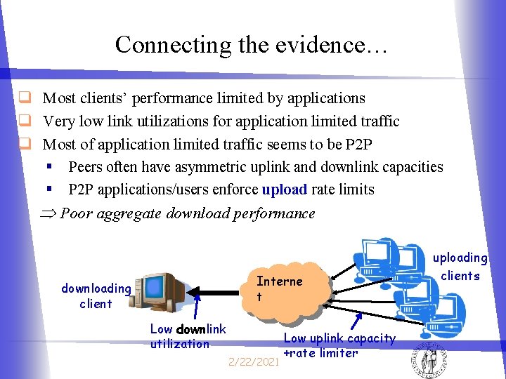Connecting the evidence… q Most clients’ performance limited by applications q Very low link Connecting the evidence… q Most clients’ performance limited by applications q Very low link