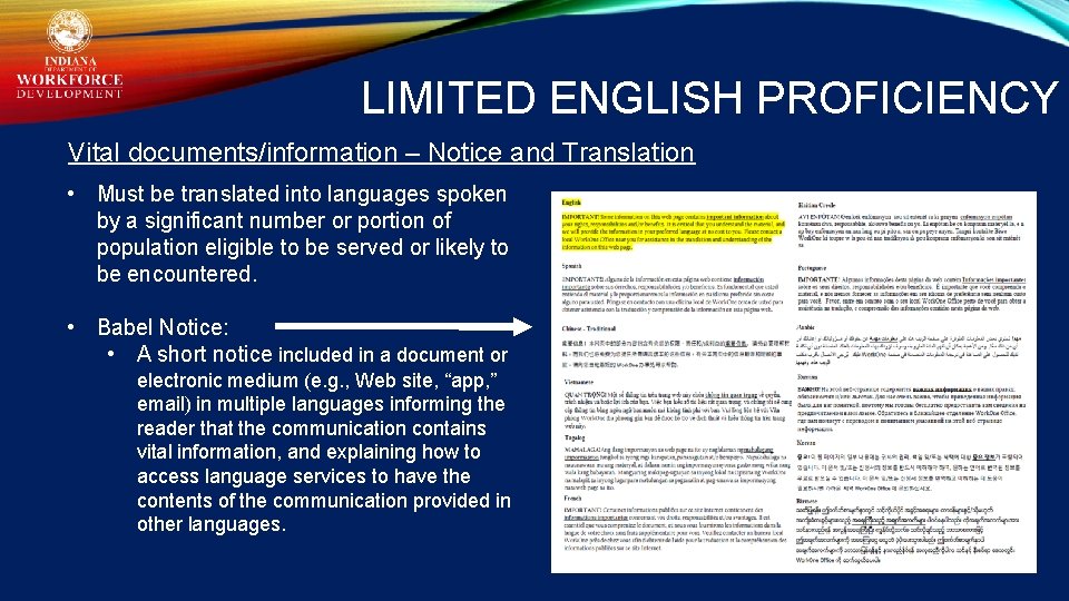 LIMITED ENGLISH PROFICIENCY Vital documents/information – Notice and Translation • Must be translated into