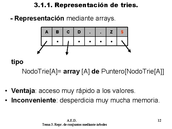 3. 1. 1. Representación de tries. - Representación mediante arrays. A B C D