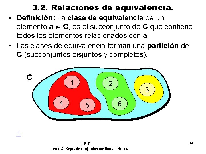 3. 2. Relaciones de equivalencia. • Definición: La clase de equivalencia de un elemento