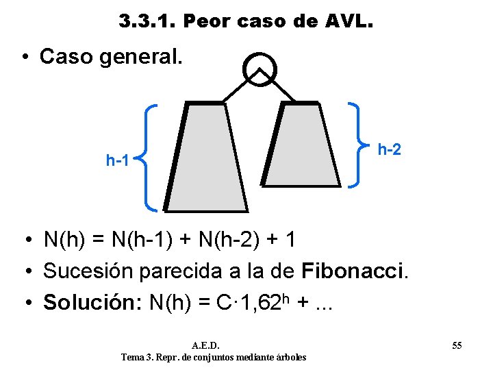 3. 3. 1. Peor caso de AVL. • Caso general. h-1 h-2 • N(h)