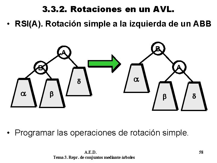 3. 3. 2. Rotaciones en un AVL. • RSI(A). Rotación simple a la izquierda