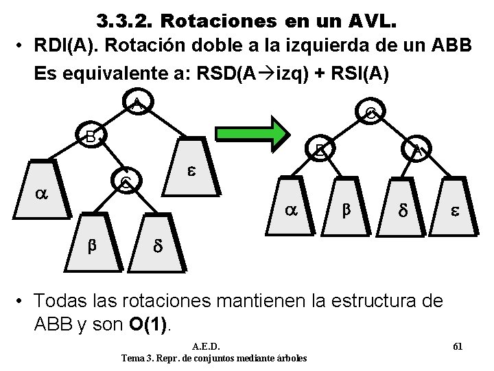 3. 3. 2. Rotaciones en un AVL. • RDI(A). Rotación doble a la izquierda