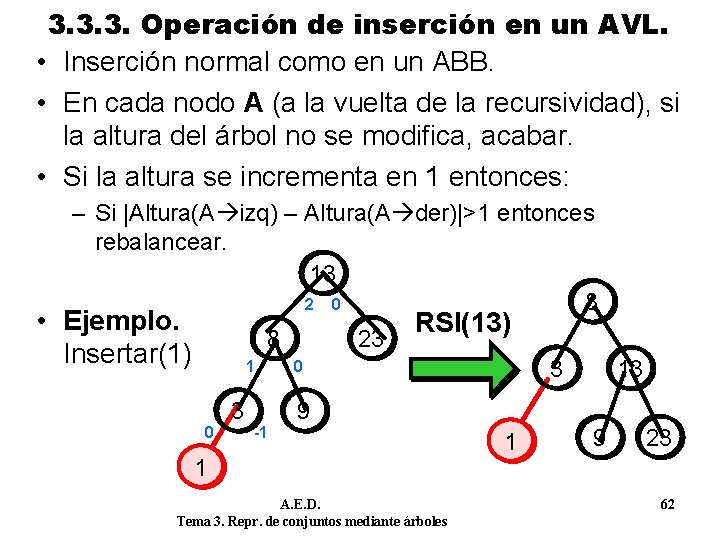 3. 3. 3. Operación de inserción en un AVL. • Inserción normal como en