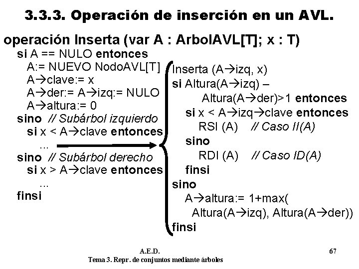 3. 3. 3. Operación de inserción en un AVL. operación Inserta (var A :