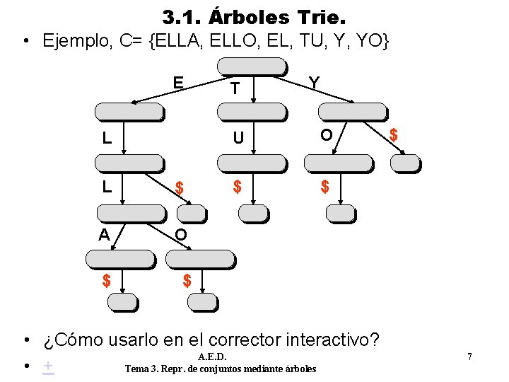 3. 1. Árboles Trie. • Ejemplo, C= {ELLA, ELLO, EL, TU, Y, YO} E