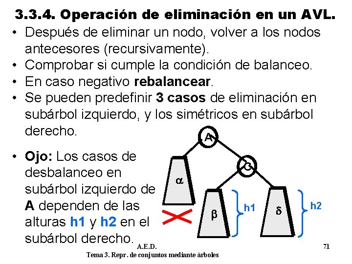 3. 3. 4. Operación de eliminación en un AVL. • Después de eliminar un