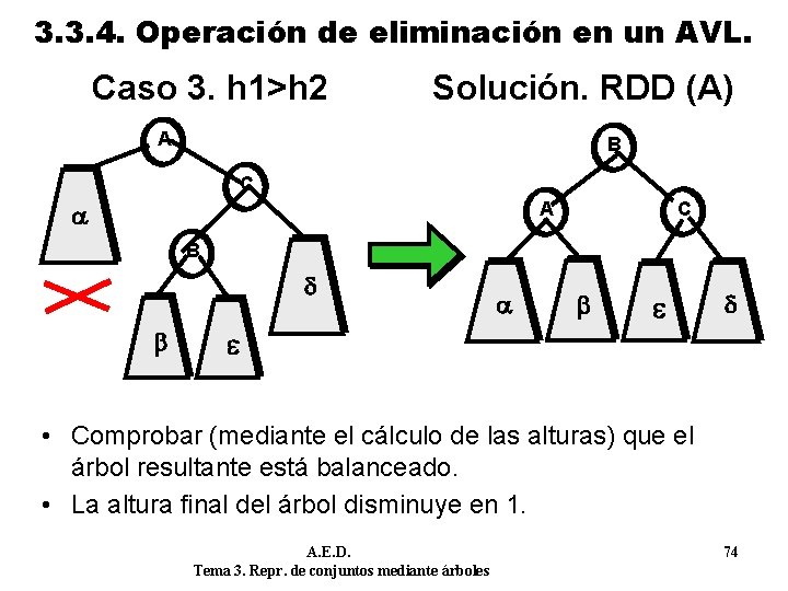 3. 3. 4. Operación de eliminación en un AVL. Caso 3. h 1>h 2