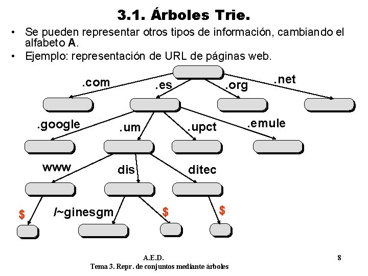 3. 1. Árboles Trie. • Se pueden representar otros tipos de información, cambiando el