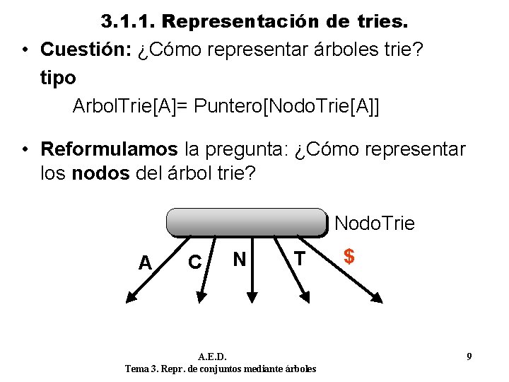 3. 1. 1. Representación de tries. • Cuestión: ¿Cómo representar árboles trie? tipo Arbol.
