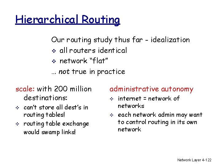 Hierarchical Routing Our routing study thus far - idealization v all routers identical v