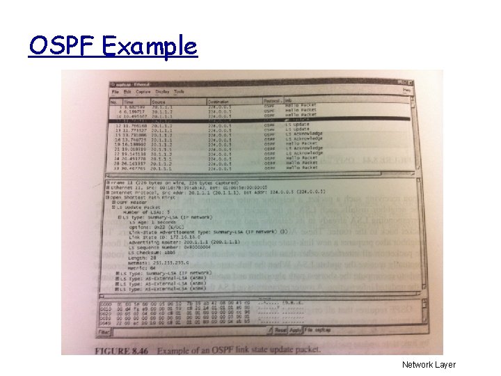 OSPF Example Network Layer 