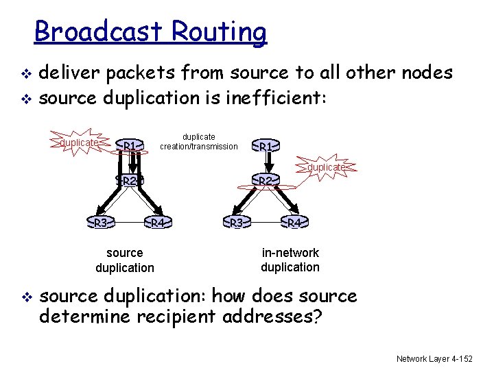Broadcast Routing deliver packets from source to all other nodes v source duplication is