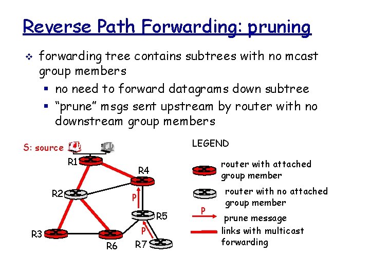Reverse Path Forwarding: pruning v forwarding tree contains subtrees with no mcast group members