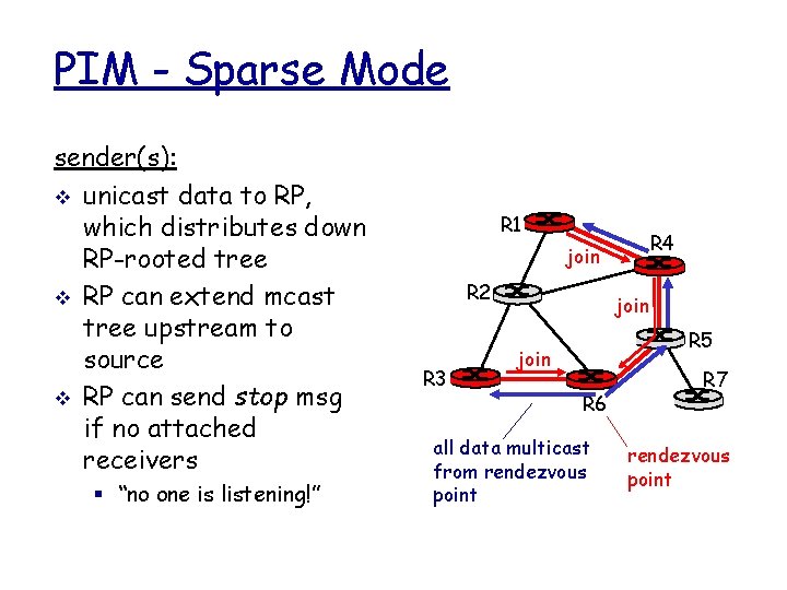 PIM - Sparse Mode sender(s): v unicast data to RP, which distributes down RP-rooted