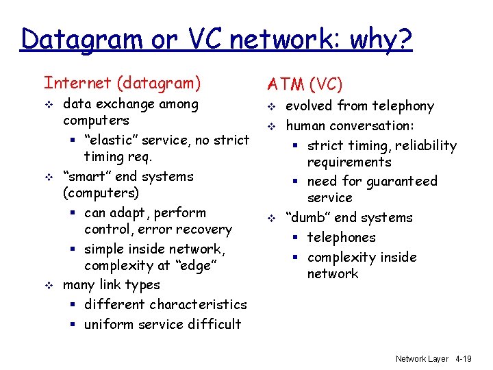 Datagram or VC network: why? Internet (datagram) v v v data exchange among computers